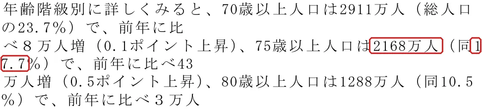 総務省統計局『統計トピックス No.149 統計からみた我が国の高齢者』の切り抜き。2168万と17.7の所を赤い枠で囲んでいます。