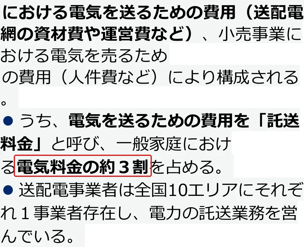 電力・ガス取引監視等委員会「託送料金制度（レベニューキャップ制度）における物価等の上昇及び事業報酬の取扱いについて」の「一般家庭における電気料金の内訳」の切り抜き。3の所を赤い枠で囲んでいます。