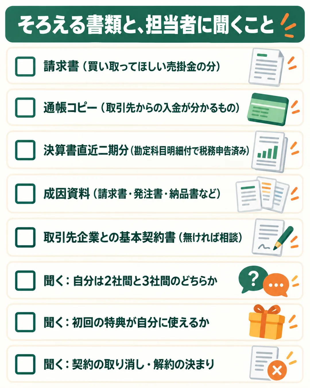 審査と最終確認で使う書類と、申し込みのときに担当者に聞く3つのことを並べた確認リスト