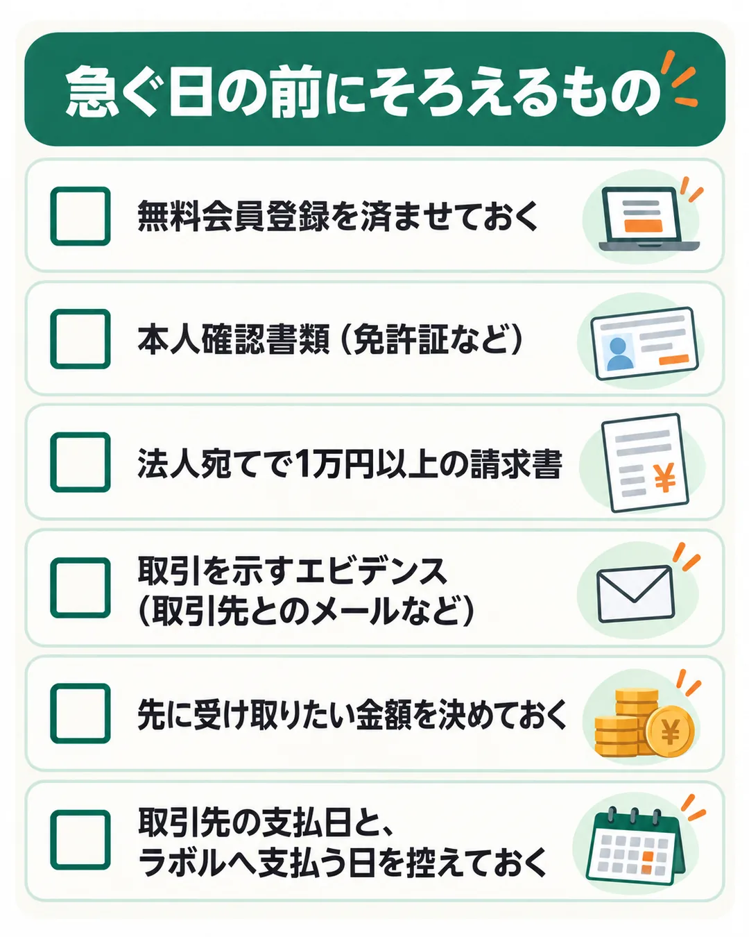 無料会員登録、本人確認書類、請求書、取引のエビデンス、申請する金額、ラボルへ支払う日の6つを確かめるリスト