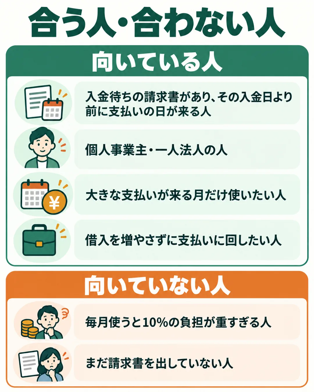 ペイトナーが合う人と合わない人を、請求書の有無、立場、使い方で分けた表
