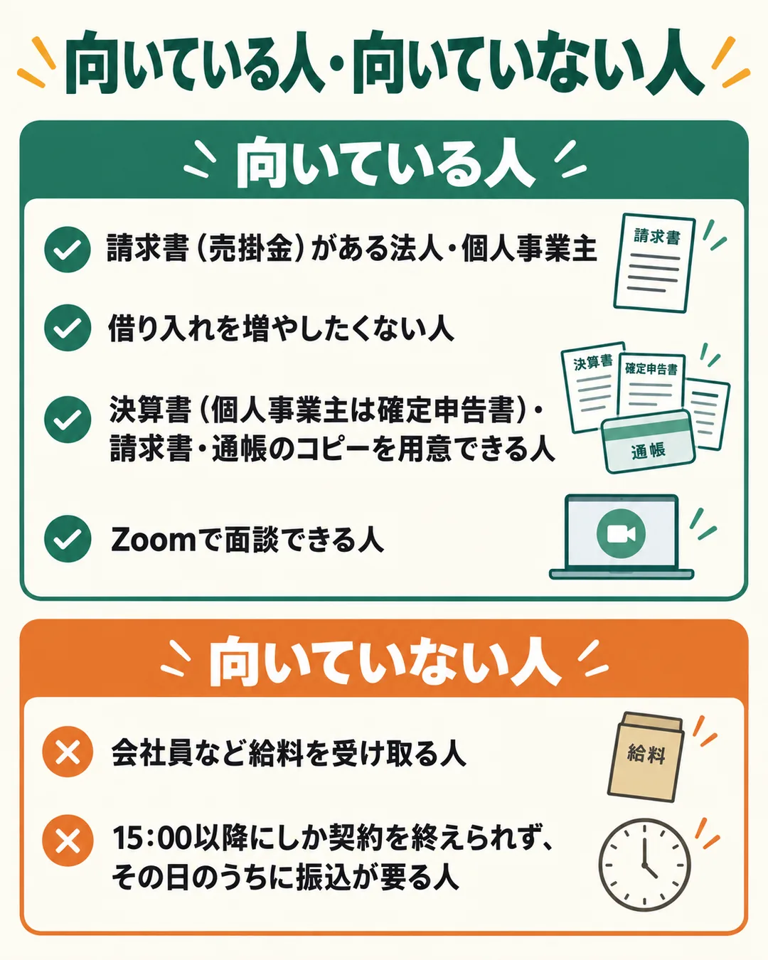 Easy factorが向いている人と向いていない人を左右に並べた図