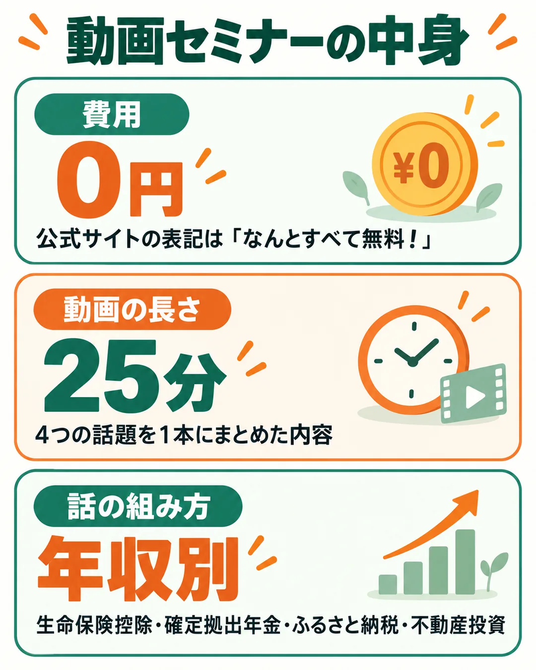 費用は無料、長さは25分、話は年収別という3つの数字のカード