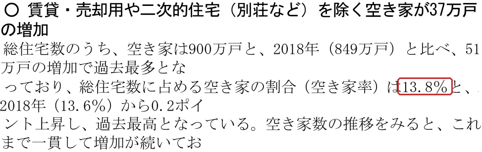 総務省『令和5年住宅・土地統計調査 住宅数概数集計(速報)』の切り抜き。13.8の所を赤い枠で囲んでいます。