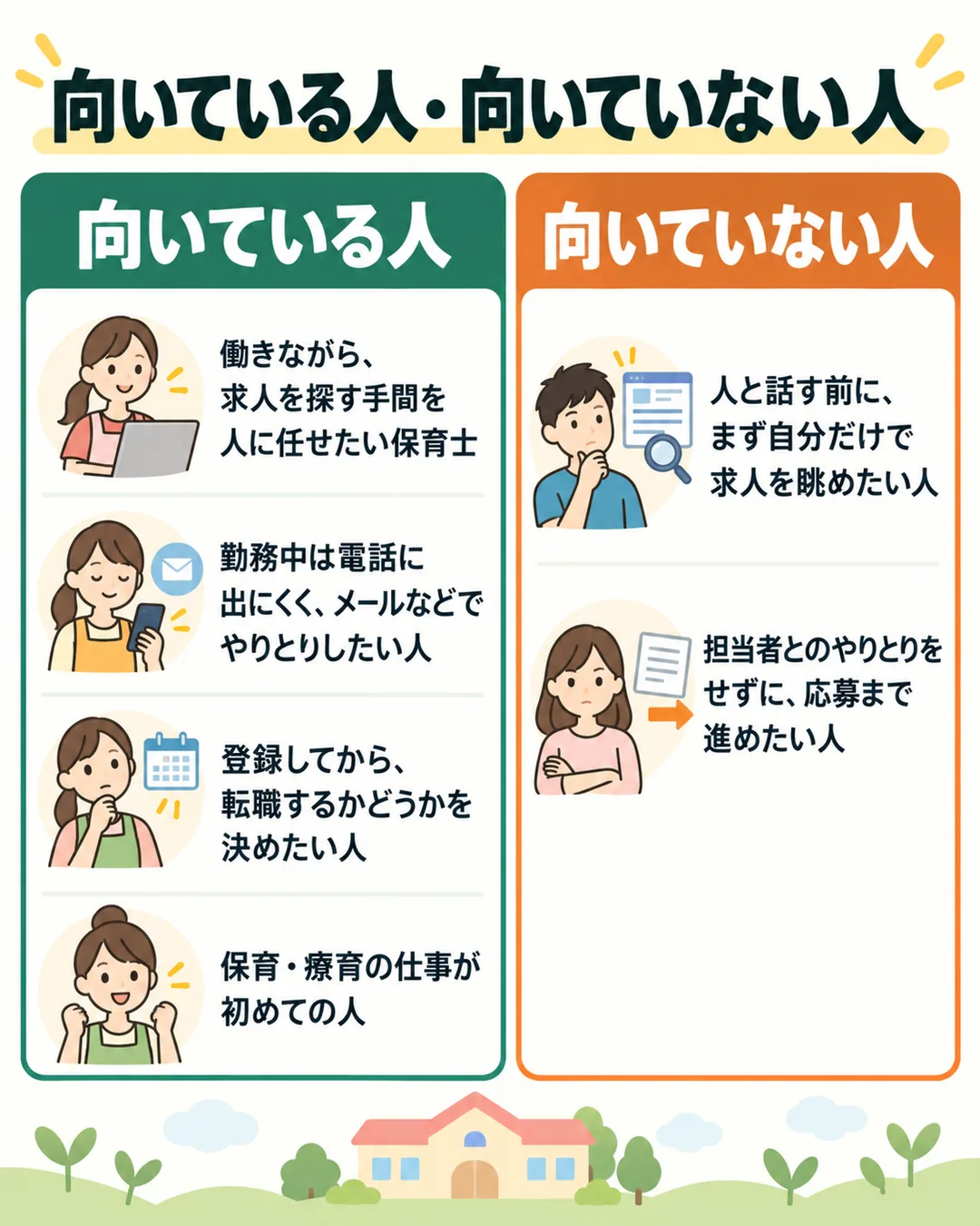 保育士人材バンクが向いている人と向いていない人を2列に並べた図