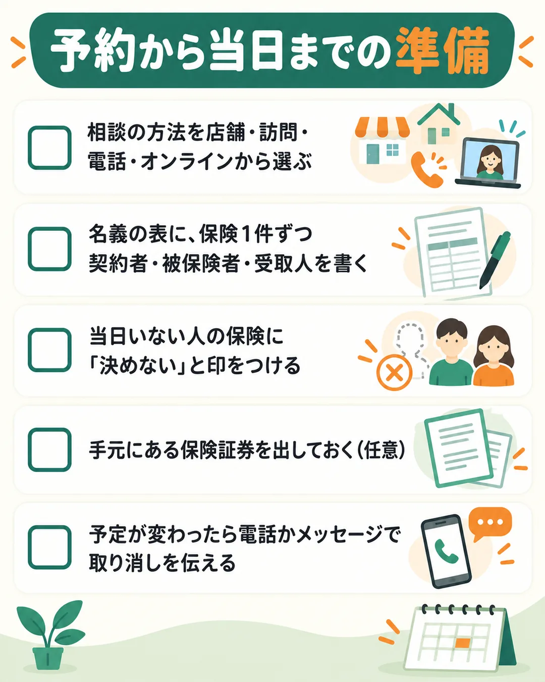 相談方法を選び、名義の表を書き、証券を出しておく準備の確認リスト