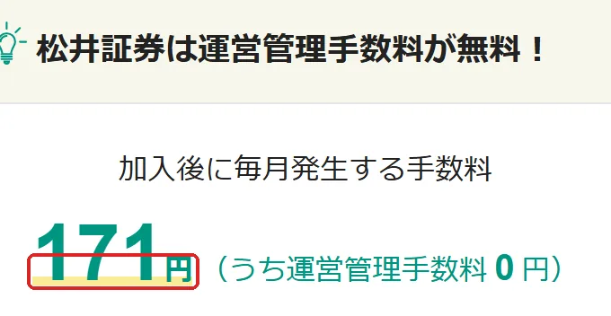 松井証券 iDeCoの手数料のページの「松井証券は運営管理手数料が無料！」の切り抜き。171の所を赤い枠で囲んでいます。