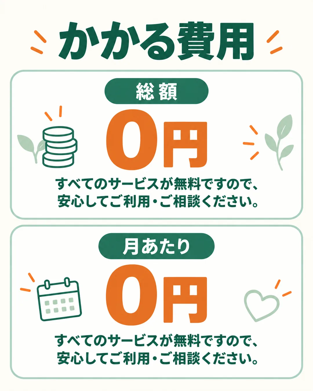 総額と月あたりの費用がどちらも0円であることを並べたもの