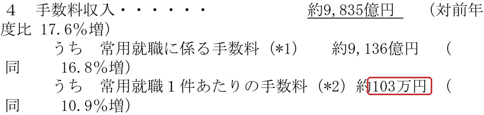 厚生労働省『令和6年度職業紹介事業報告書の集計結果（速報）』令和6年度の切り抜き。103万の所を赤い枠で囲んでいます。