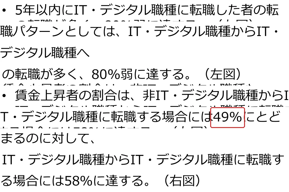 厚生労働省『IT・デジタル人材の労働市場に関する研究調査事業 調査報告書』令和6年3月の「職種からみた転職パターンと転職による賃金変化の関係」の切り抜き。49の所を赤い枠で囲んでいます。