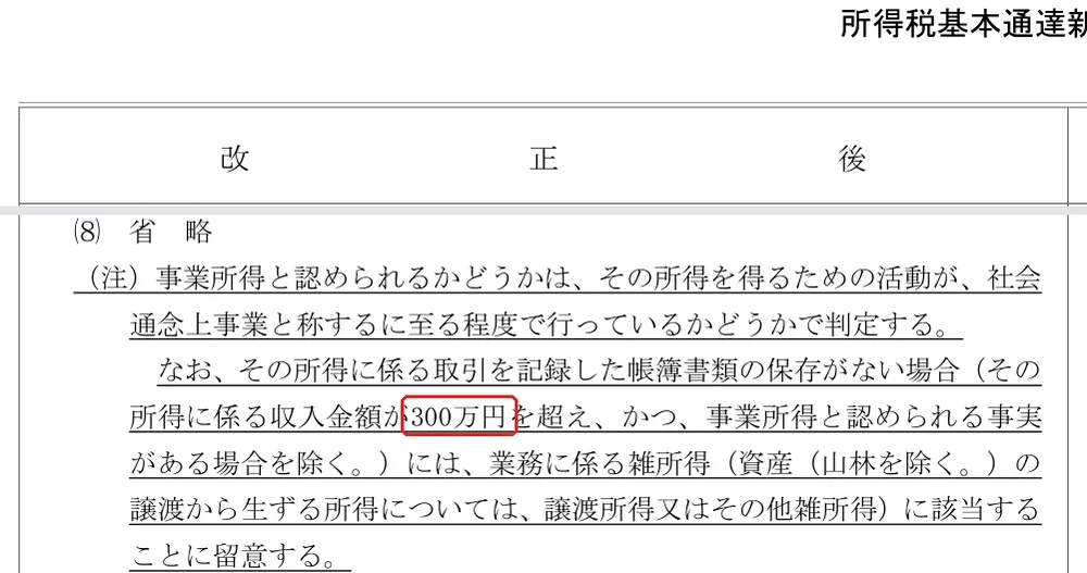 国税庁「所得税基本通達35-2（令和4年10月7日改正 新旧対照表）」の「所得税基本通達新旧対照表」の切り抜き。（業務に係る雑所得の例示） 35－２ 次の300万の所を赤い枠で囲んでいます。