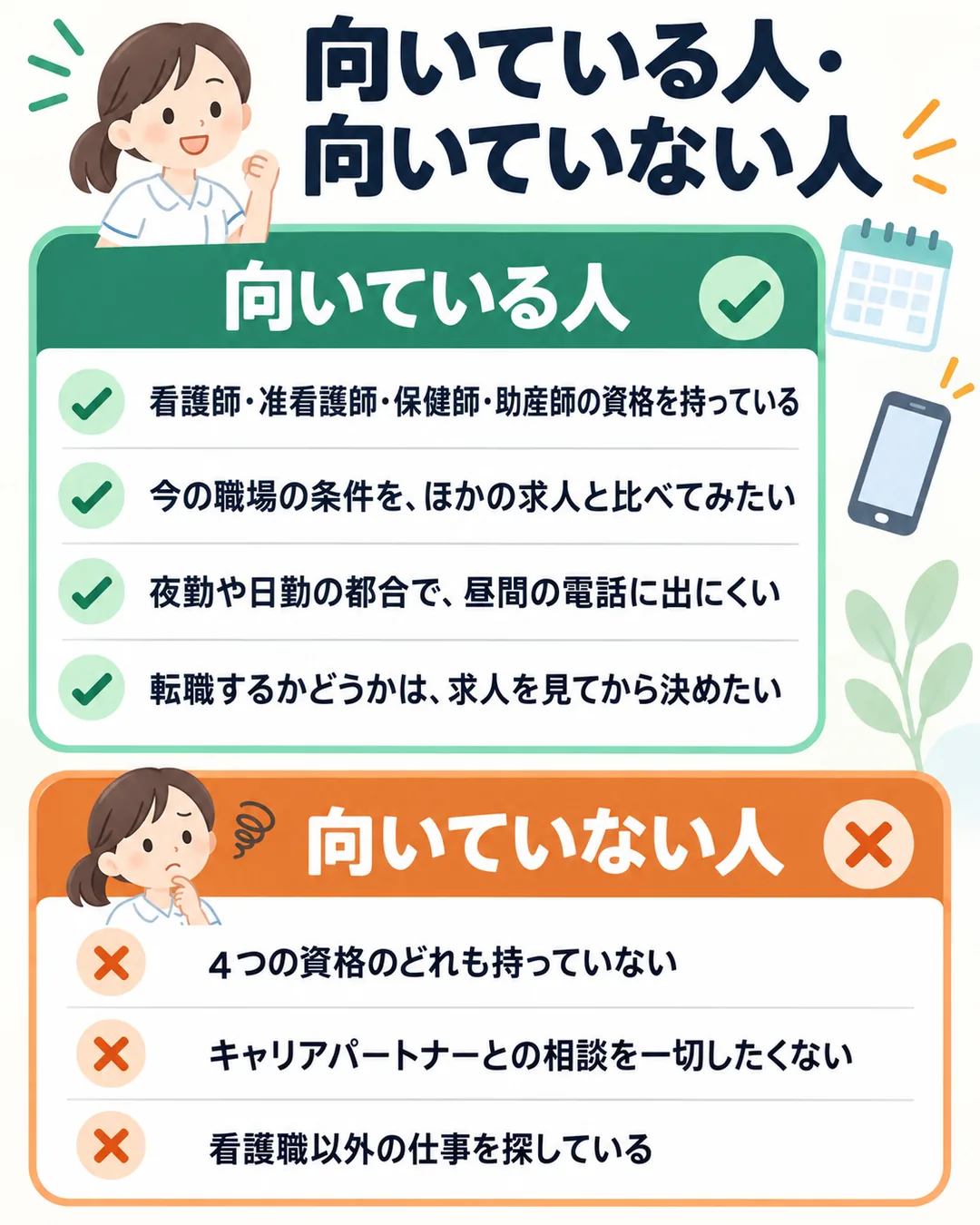 4つの資格を持ち比べる材料がほしい人や電話に出にくい人に向き、資格のない人や相談をしたくない人には向かないことを示す図