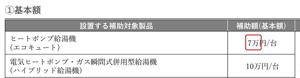 給湯省エネ2026事業 交付申請の手引きの「①基本額」の切り抜き。ヒートポンプ給湯機 (エコキュート)の7万の所を赤い枠で囲んでいます。