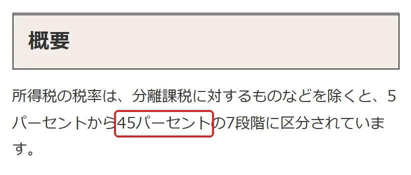 国税庁「No.2260 所得税の税率」の切り抜き。45の所を赤い枠で囲んでいます。