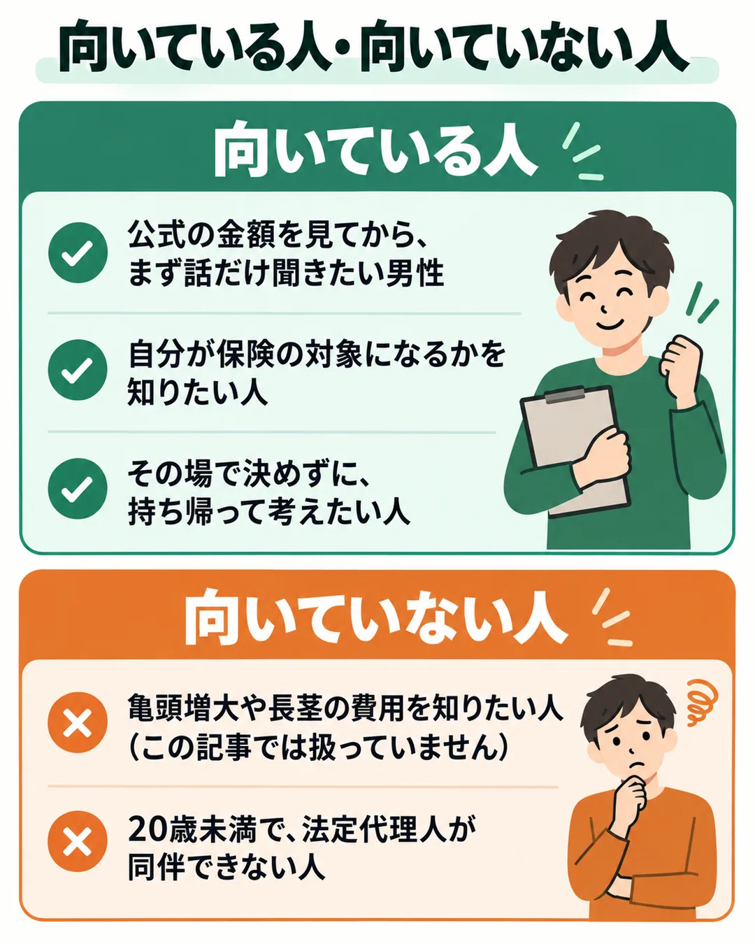 カウンセリングだけの予約が向いている人と、この記事が向いていない人を並べた図
