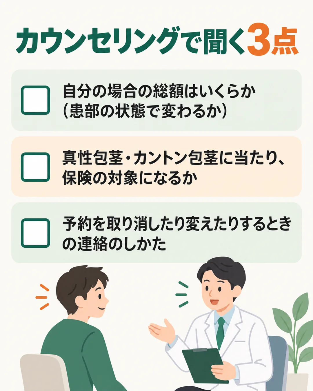 自分の場合の総額、保険の対象に当たるか、予約を取り消すときの連絡のしかたの3点を並べた確認リスト