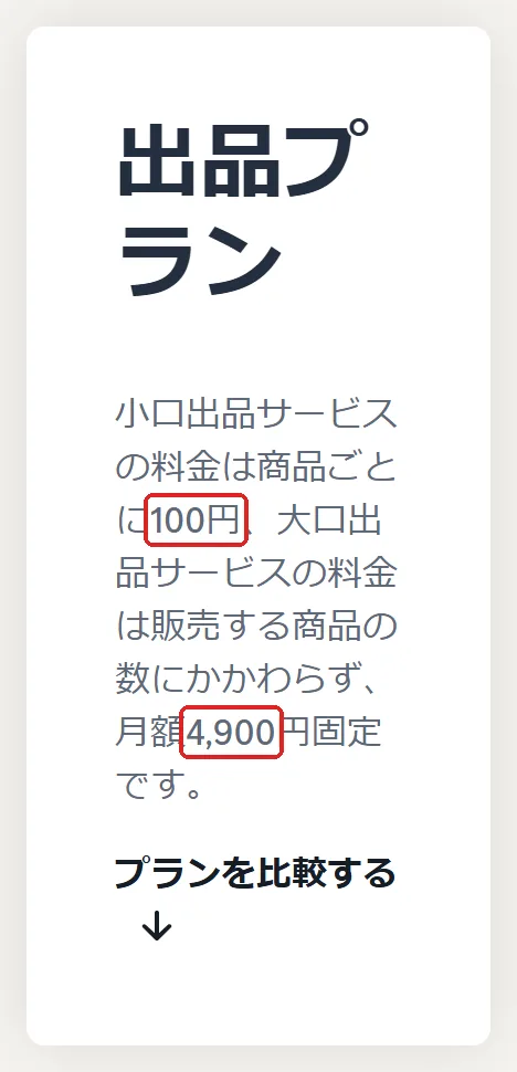 Amazon 出品サービス「プラン・費用」の「出品にかかる費用」の切り抜き。100と4,900の所を赤い枠で囲んでいます。