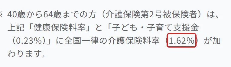 全国健康保険協会（協会けんぽ）「令和8年度保険料率」の「令和8年度都道府県単位保険料率」の切り抜き。1.62の所を赤い枠で囲んでいます。
