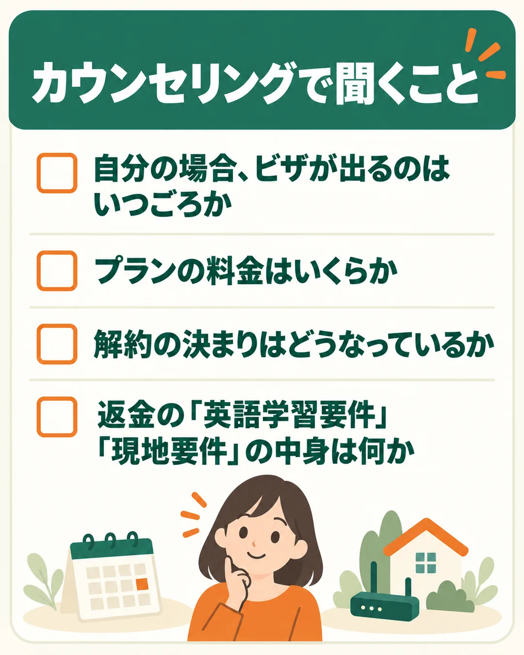 ビザが出る時期、プランの料金、解約の決まり、返金の要件の中身の4つを並べたもの