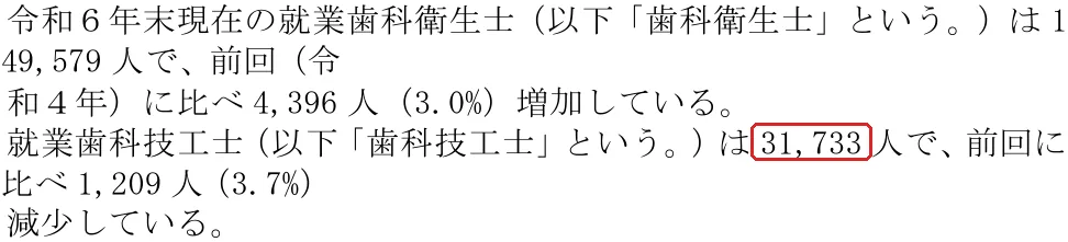 厚生労働省『令和６年衛生行政報告例（就業医療関係者）の概況』令和7年の切り抜き。31,733の所を赤い枠で囲んでいます。
