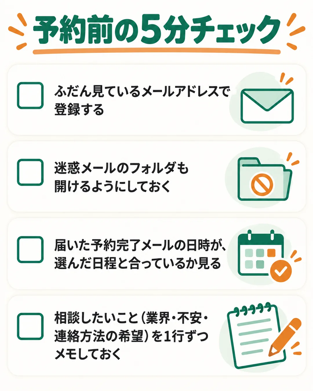 予約の前に確認しておく4つの項目を並べた図
