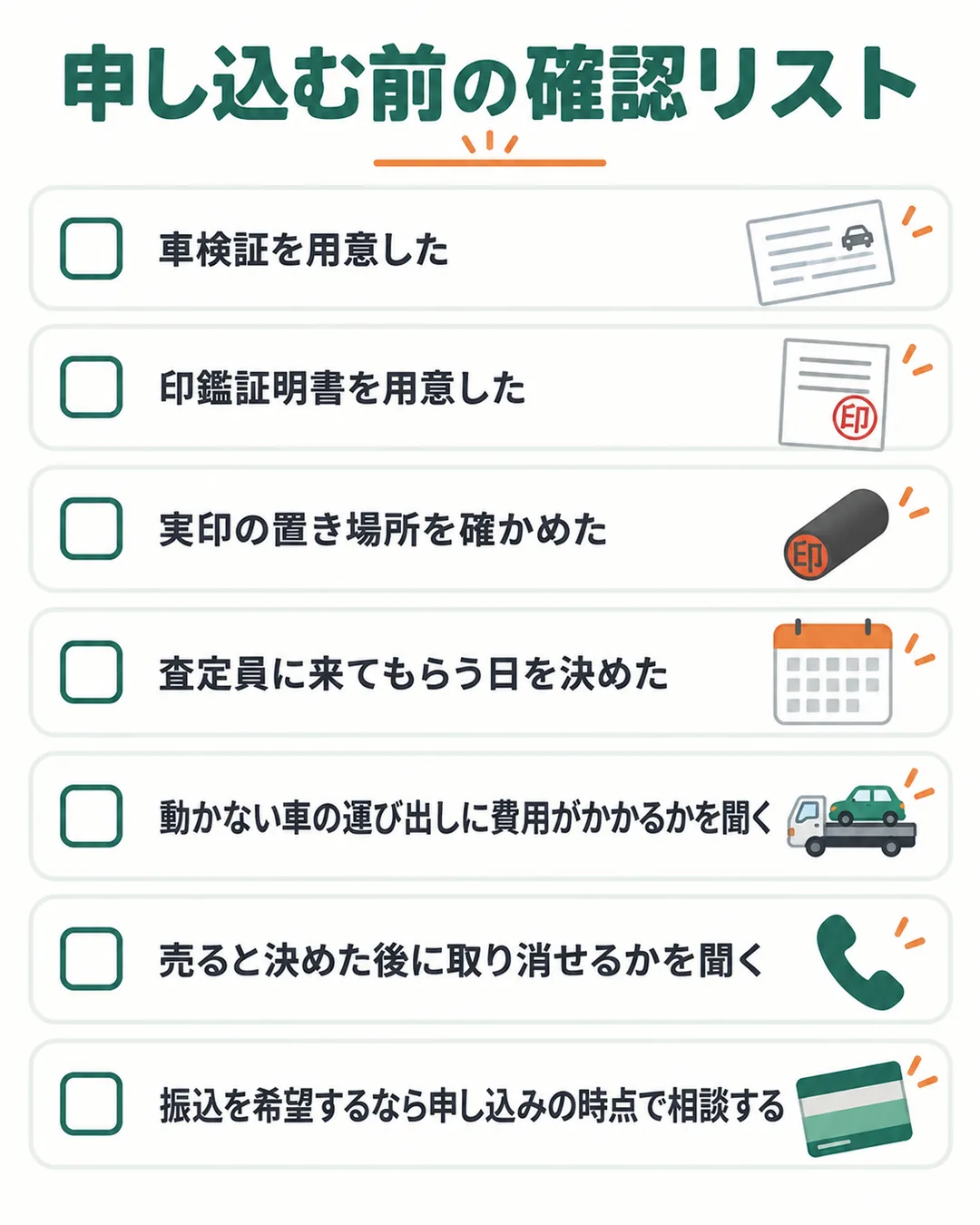 書類3点、訪問日、電話で聞くことをまとめた確認リスト