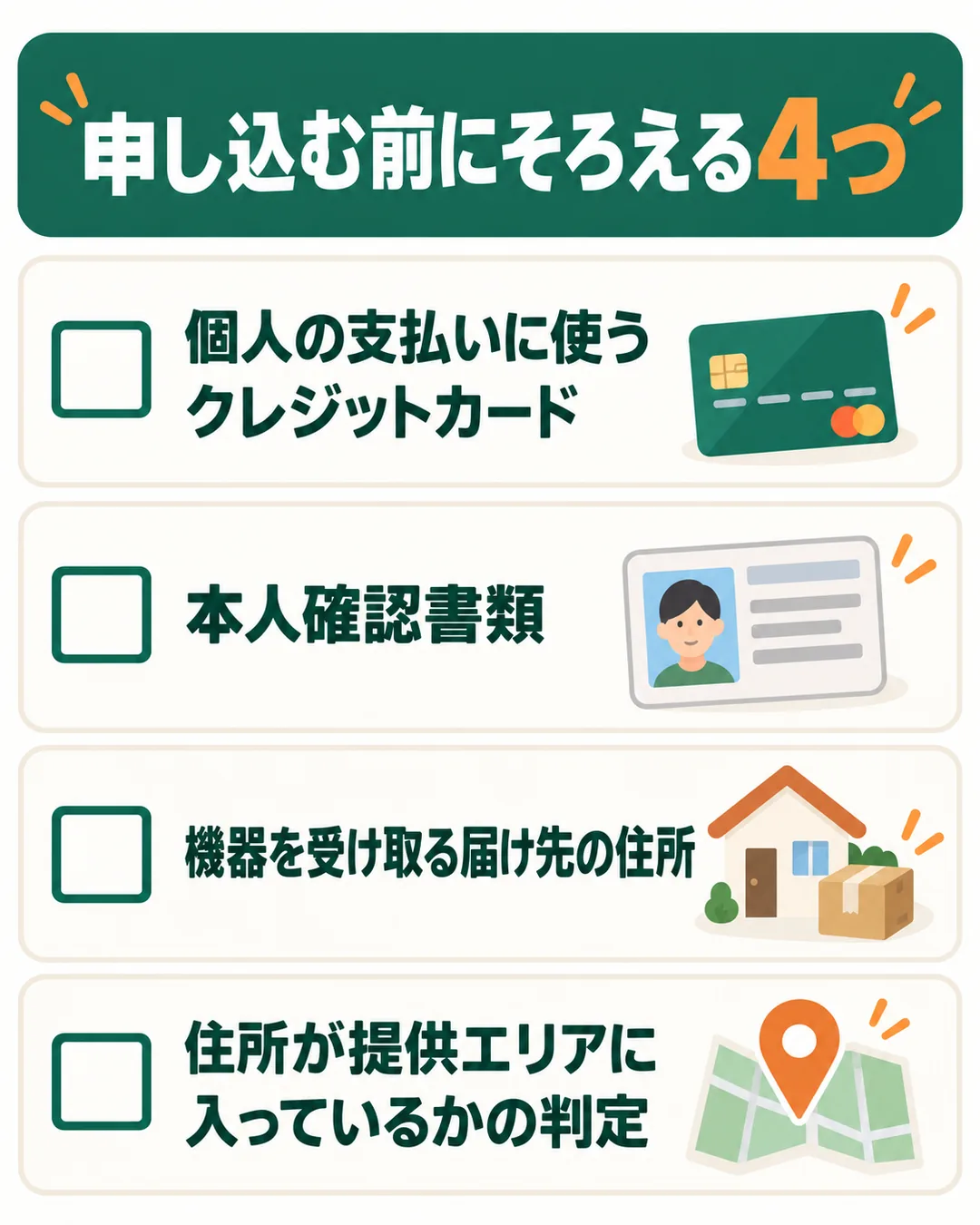 クレジットカード、本人確認書類、届け先の住所、エリアの判定の4つを確かめるリスト